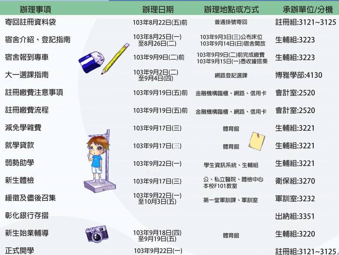 圖片說明